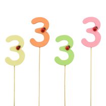 categoria Números de Aniversário