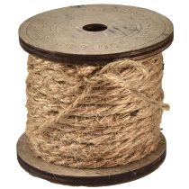 categoria Cordão